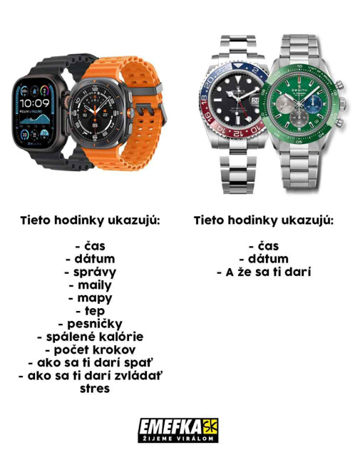 Hodinky